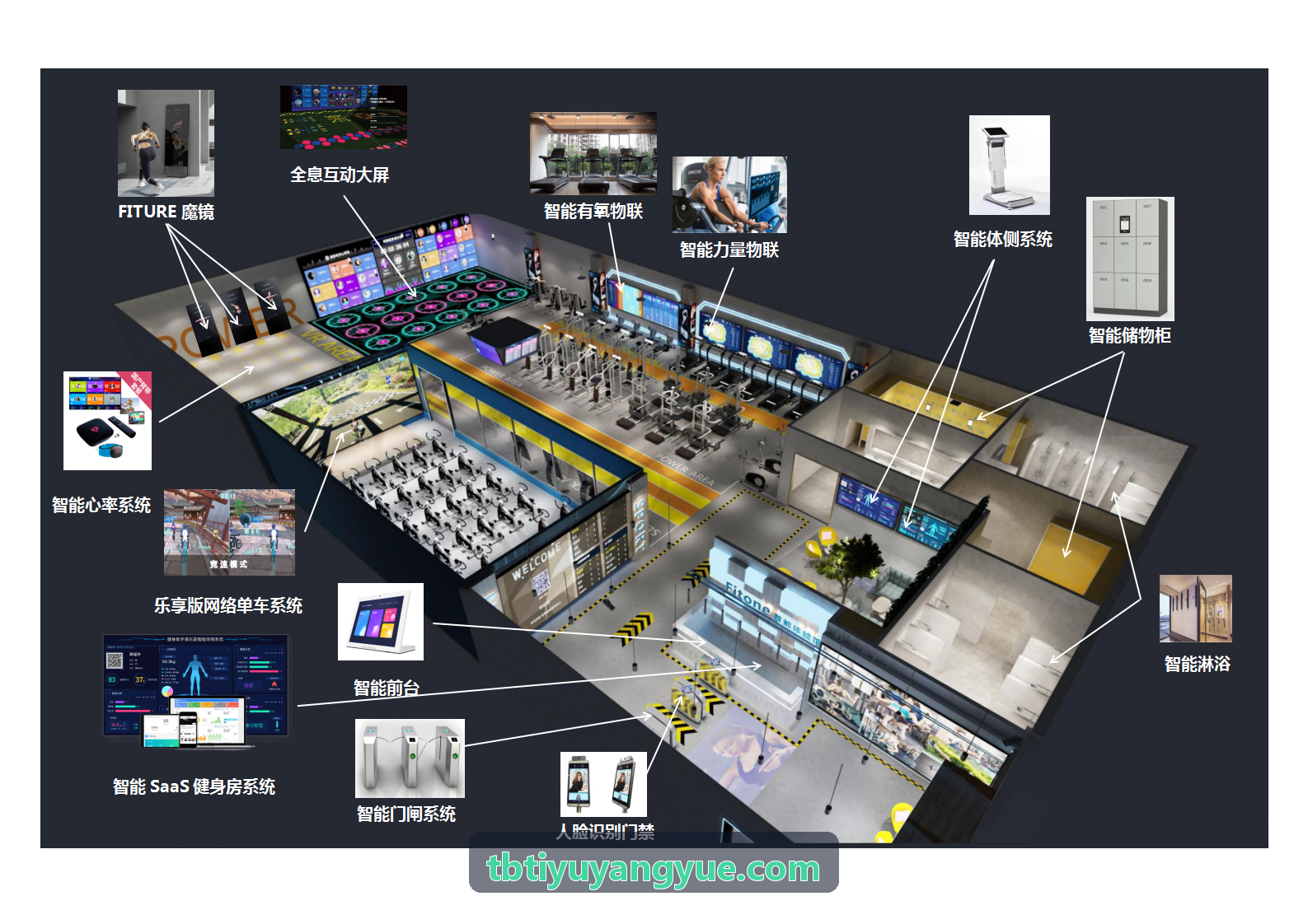 TBTIYU网球公开赛3D战术复盘
