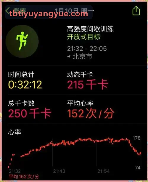 TBTIYU国家级青训体能中心